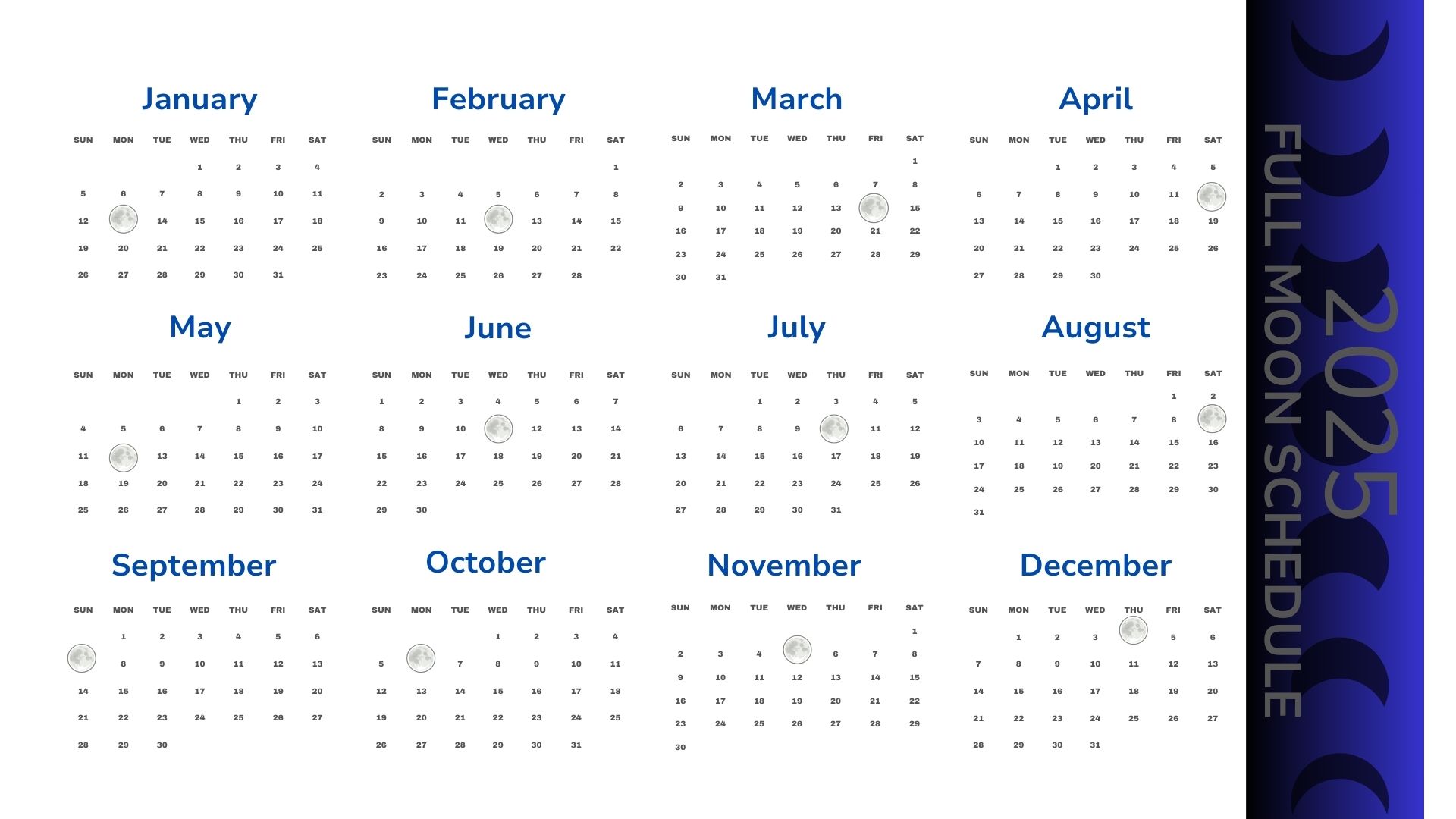 Full Moon Schedule 2025